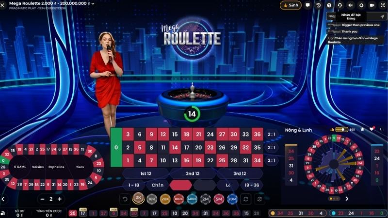 NET88 có uy tín không?